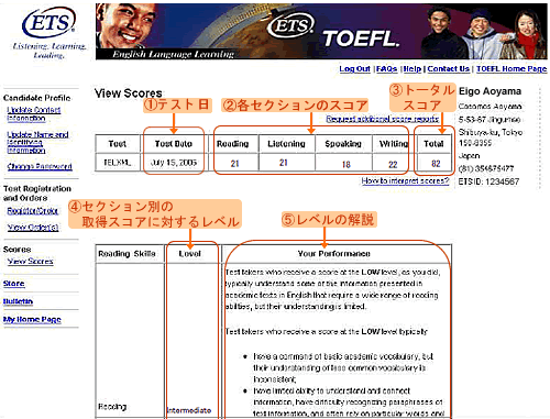 Official Toefl Ibt Tests With Audio Volume 1 Free Download